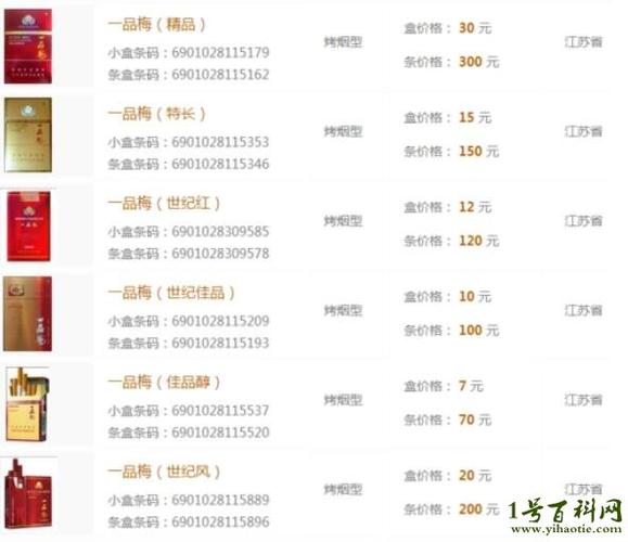 免税一品梅香烟批发，品质之选，商机无限