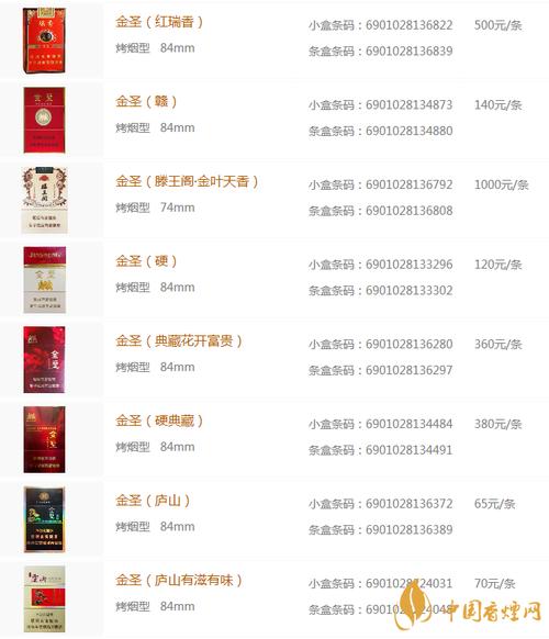 江西金圣香烟爆珠价格大揭秘，2023年最新价格表一览