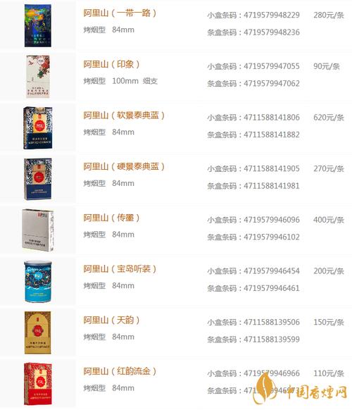 免税阿里山香烟价格揭秘，一盒多少钱，品质与价格如何权衡？