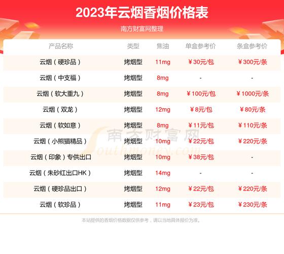 越南代工苁蓉香烟厂家(越南代工苁蓉香烟厂家电话)