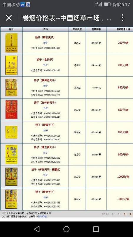 越代华光香烟好抽吗(越代华光香烟好抽吗知乎)