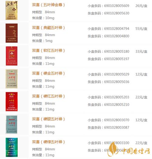 正品五叶神香烟多少钱一盒【正品五叶神香烟多少钱一盒啊】
