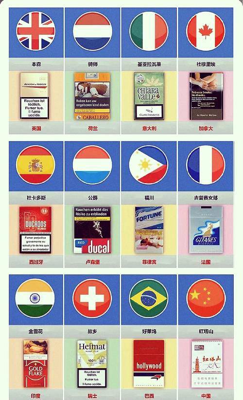 1. 马克吐温（Marlboro）